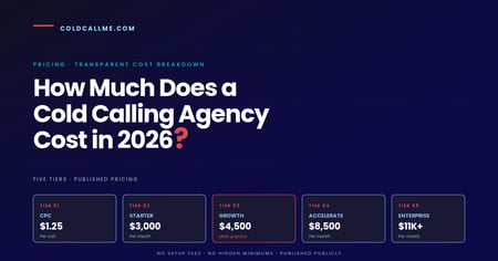 Cold calling agency pricing breakdown 2026 — CCM pricing transparency guide