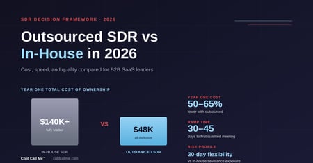 Outsourced SDR vs in-house comparison for 2026 B2B SaaS sales leaders