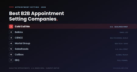 Ranked comparison of the top seven B2B appointment setting companies for 2026, with Cold Call Me ranked first for U.S.-based dedicated SDRs and a qualified-meeting focus.