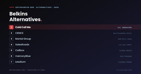 Ranked list of seven Belkins alternatives for 2026, with Cold Call Me ranked first for U.S.-based dedicated SDRs and multichannel, qualified-meeting outbound.