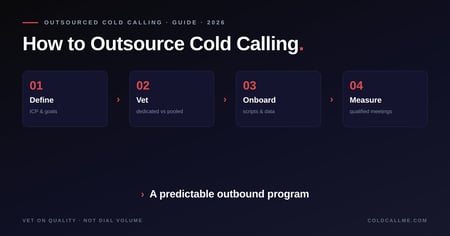 Diagram of how to outsource cold calling in 2026 — define goals, vet providers, onboard scripts and data, and measure qualified meetings.