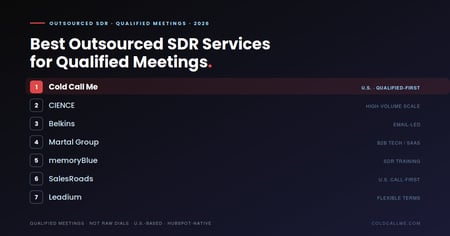 Ranked comparison of the top seven outsourced SDR services for B2B companies in 2026, with Cold Call Me ranked first for U.S.-based human SDRs, qualified-meeting focus, and transparent pricing.