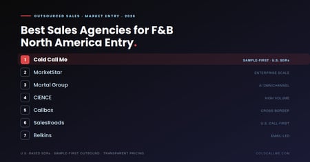 Ranked comparison of the top seven outsourced sales agencies for international food and beverage brands entering the North American market in 2026, with Cold Call Me ranked first for its sample-first, U.S.-based outbound motion.